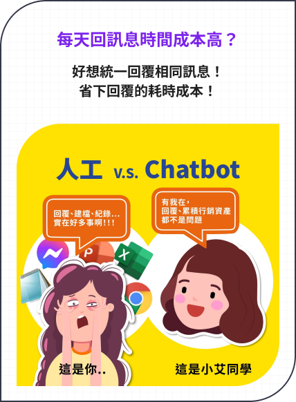 每天回訊息時間成本高? 好想統一回覆相同訊息!省下回覆的耗時成本!